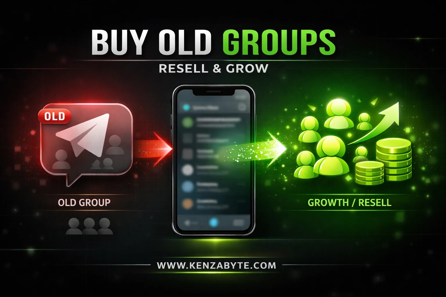 Why people buying old telegram groups