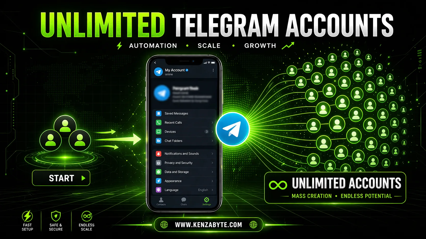 How to Make Unlimited Telegram Accounts