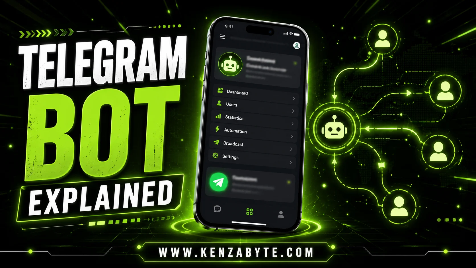 What is a Telegram Bot Everything You Need to Know